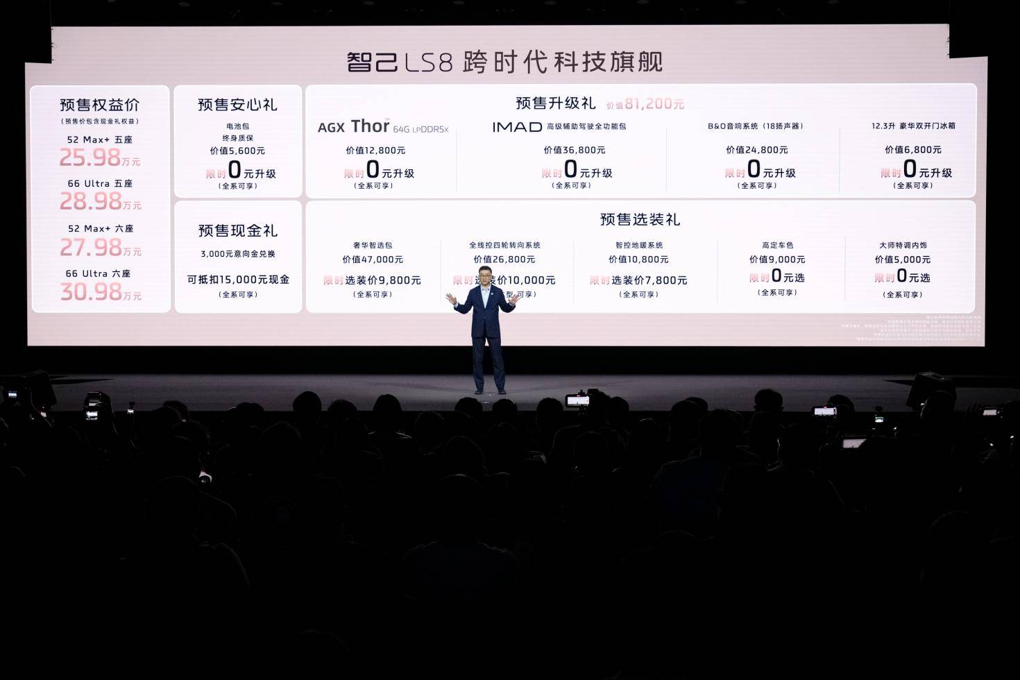 kaiyun体育全站2598万元起!智己LS8开启预售30万内即可尊享百万级跨代际体验(图1)