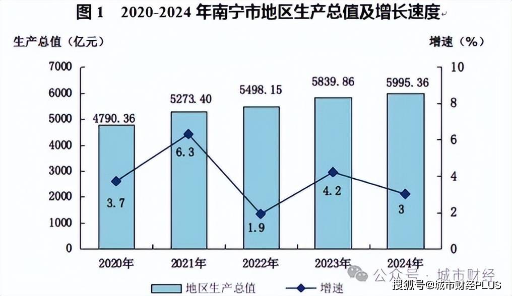 人口净流出第一！这个省，难了