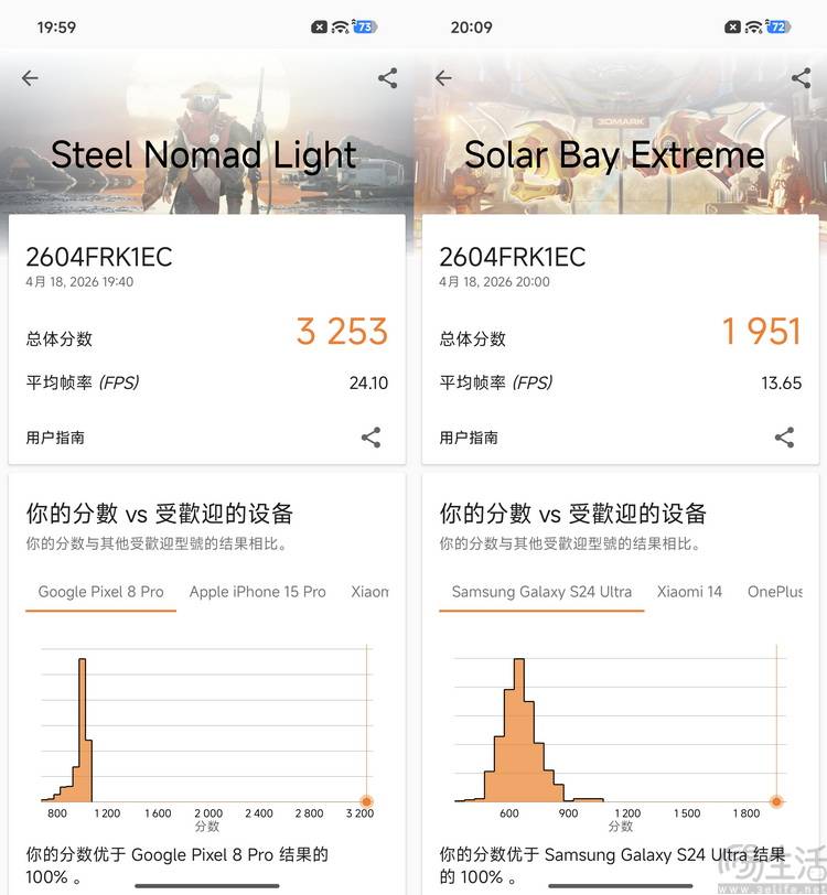 REDMI K90 Max评测：更纯粹的性能大魔王
