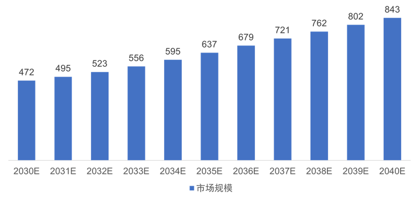 可控核聚变:终极能源冲刺倒计时,中国如何领跑“人造太阳”?