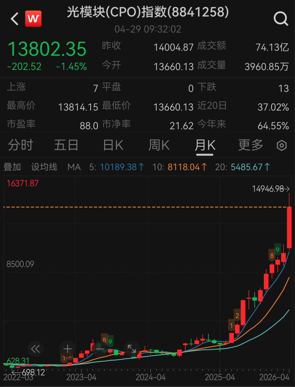 苹果小火箭淘宝