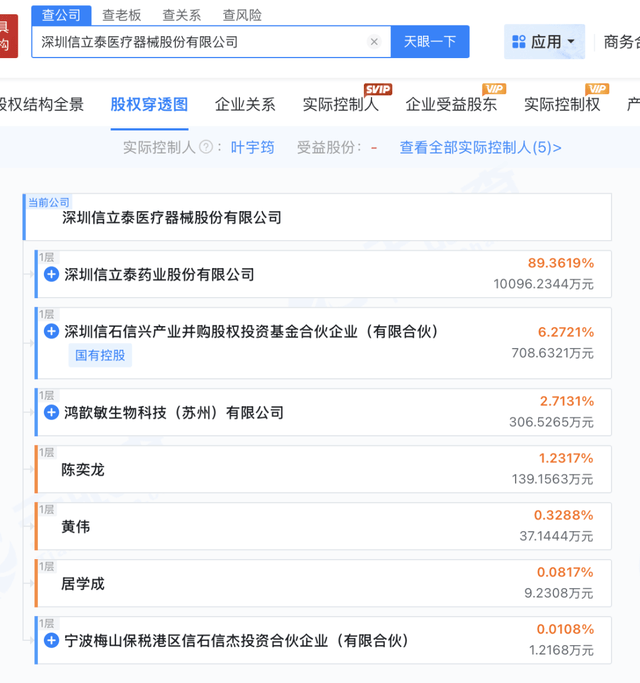 信立泰“心衰神药”遇挫，“药茅”下一个能打的王牌会是什么？