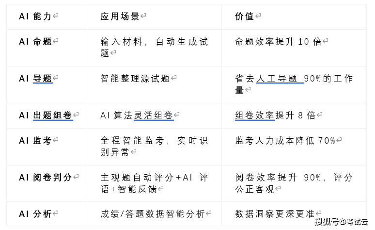 文章配图-3