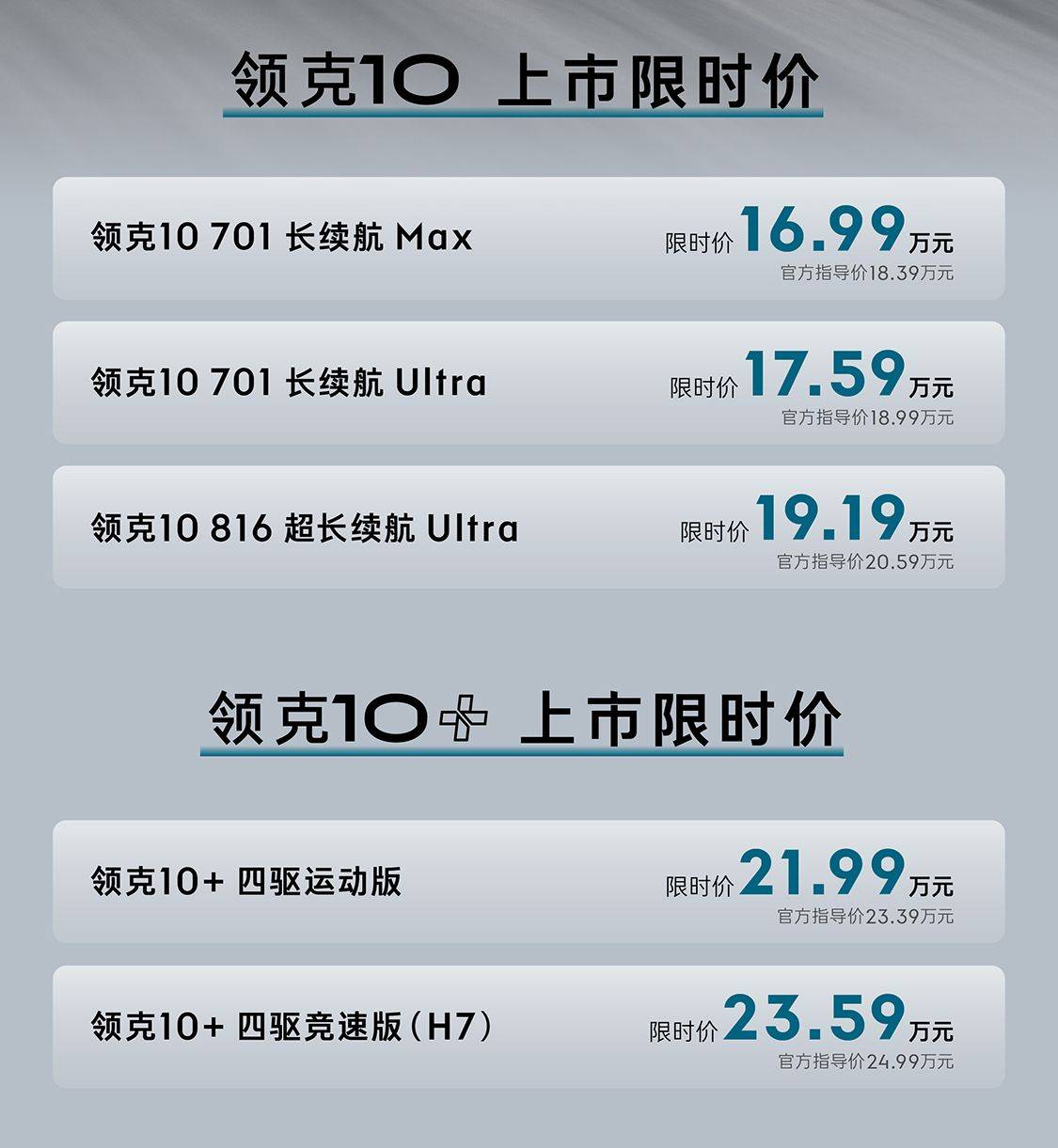 1699万元起领克10+和领克10正式上市不止于快(图1)
