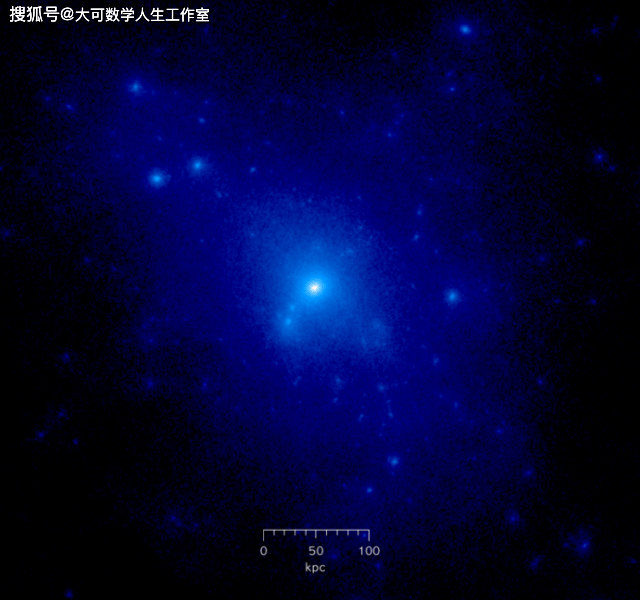 物理学的暗示，进入高维空间的方法竟跟引力有关