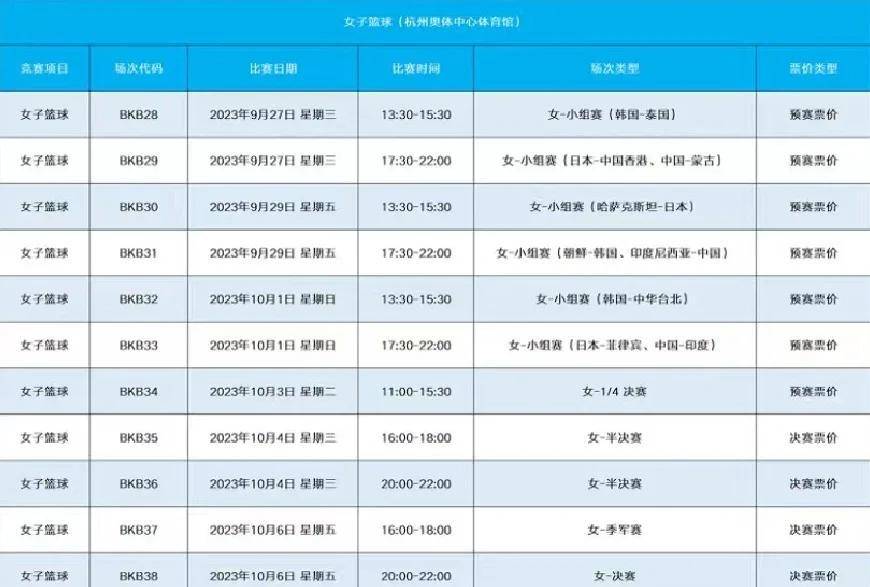 U23亚洲杯_U23亚洲杯直播_赛事直播LIVE621日：女篮世界杯倒计时3个月韩旭李月汝陷WNBA困局宫鲁鸣敢用谁？