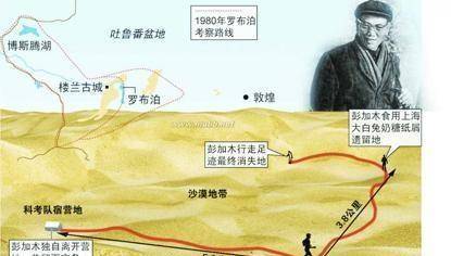 
        彭加木和罗布泊到底有什么秘密？