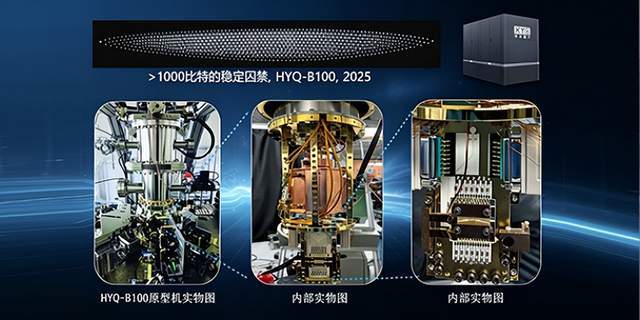 量子竞争新范式：从技术突围到生态重构