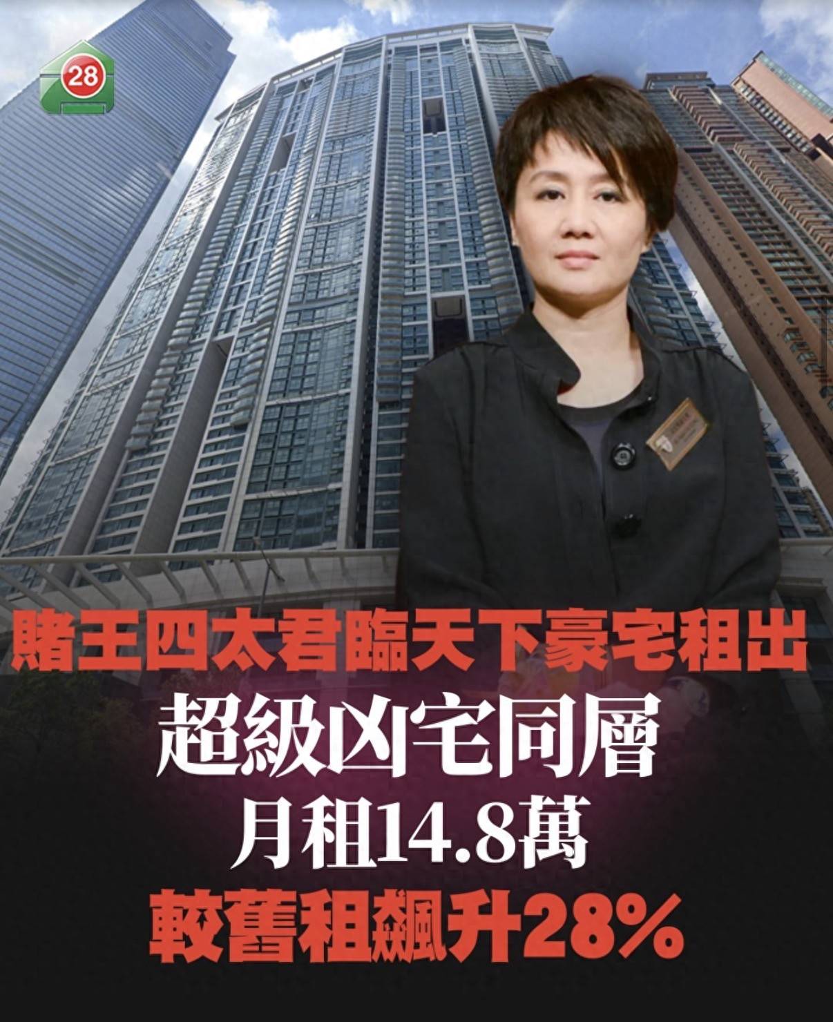 
        梁安琪凶宅隔壁房产租出，租金不降反升达14.8万，同小区共五套房