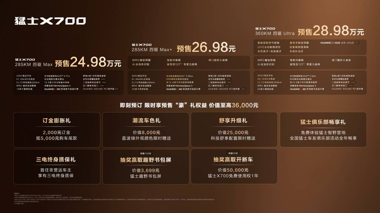 “七个满分”定义家庭方盒子新标准,猛士X700预售