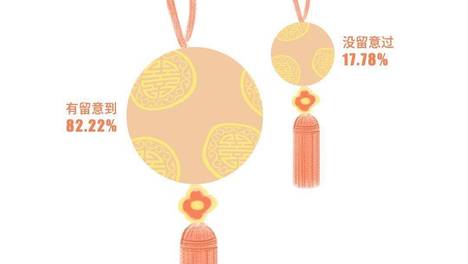 年轻人热衷于求佛上香的背后：心灵的寄托与现实的无奈