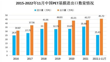 高端特种聚合物反应釜中试放大的多尺度工程挑战剖析