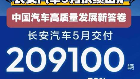 内容配图