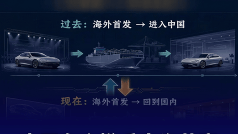内容配图