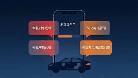 2026买车避坑指南：5个信号，一眼看穿“速成车”
