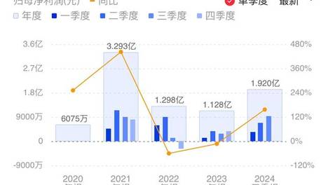 新澳门今晚开奖结果+开奖,基于实践的落实解释