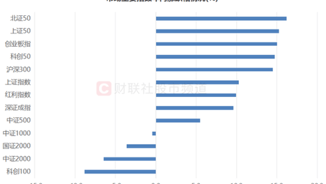 2024新澳门今晚开奖号码和香港,提供了非常实用的参考