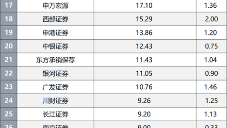 澳门传真2024年内部资料信息,高评价让人选择更放心