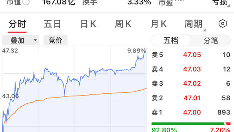 山姆称会员意见已纳入选品考量