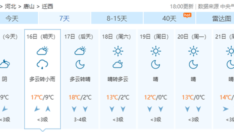 被孙千说了四次长得像她