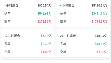 朱孝天和F4其他三人不熟