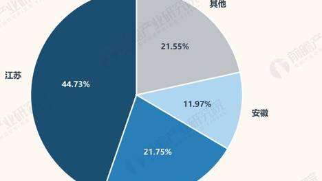 罕见一幕！西北小县城，反向虹吸江浙沪