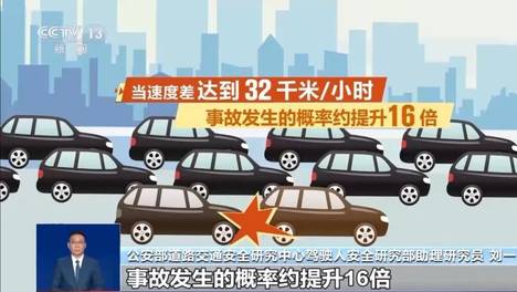 200米被超18次！这么开车违法了