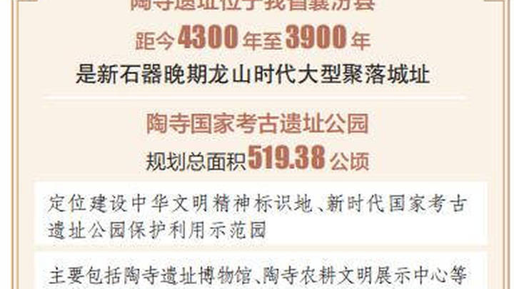 我国新增10家国家考古遗址公园,你去过吗?