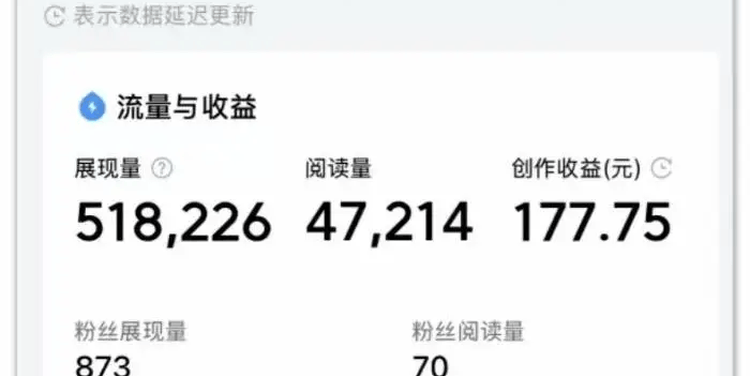 写幽默笑话，赚钱信息差！一张图撬动177元，今日头条微头条这路子，新手日入过百不算难！