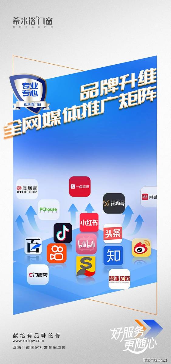 品牌升维，全网媒体推广矩阵