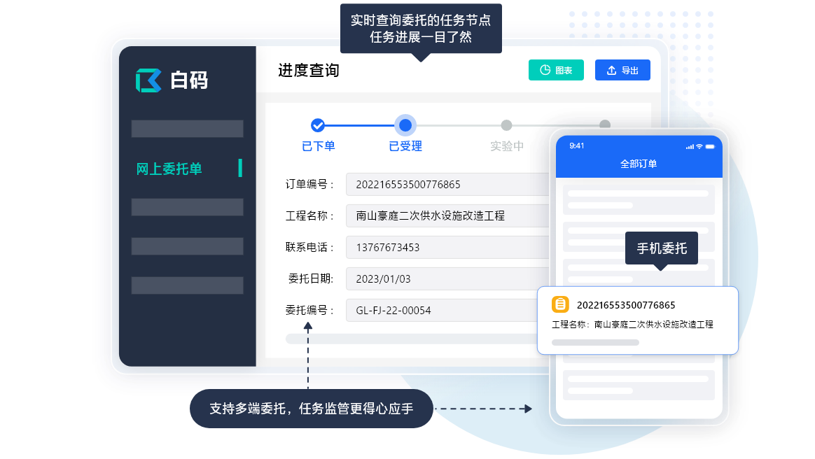 文章配图-2
