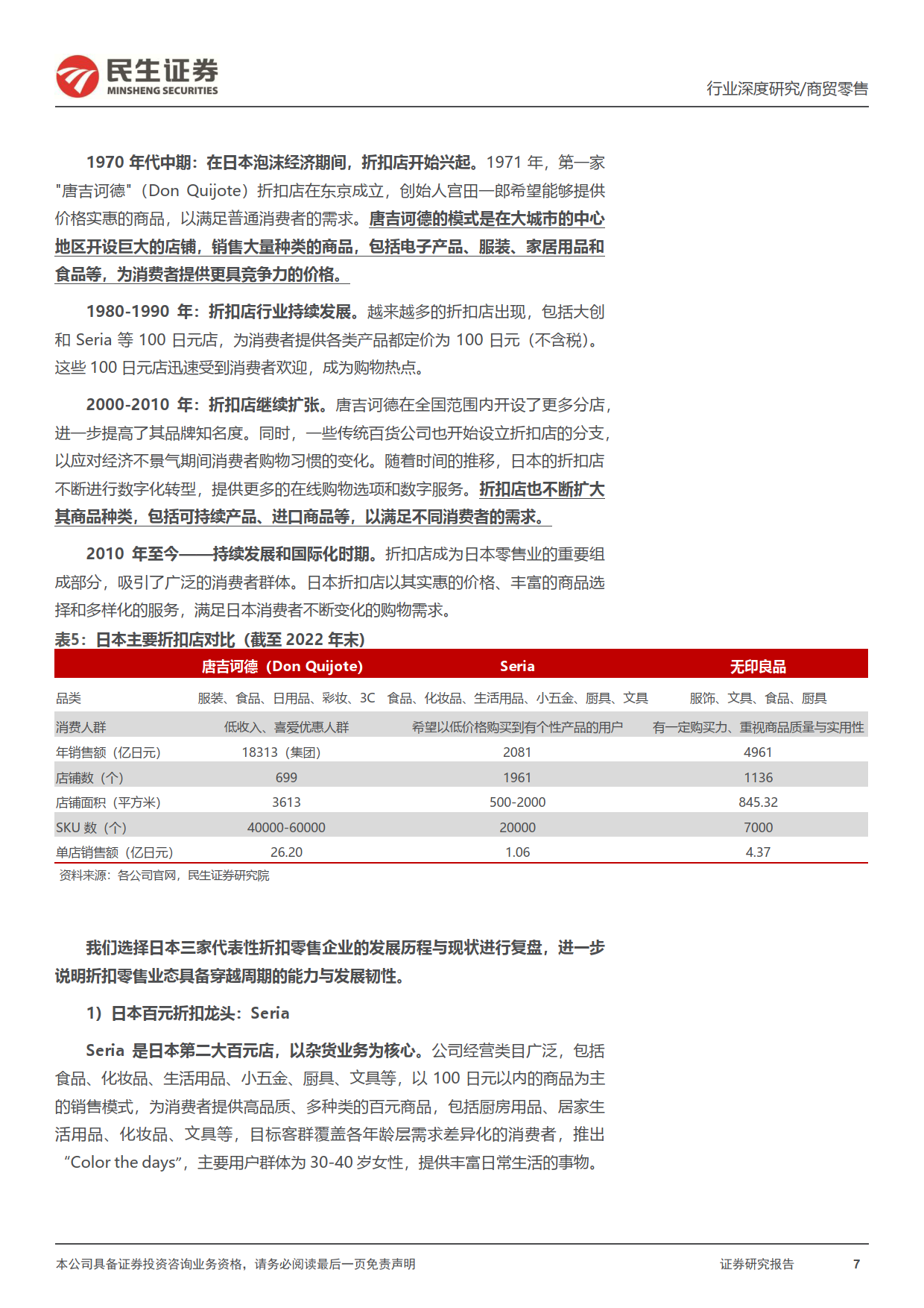 海外折扣零售行业穿越周期， 探索我国线下折扣零售渠道发展空间（附下载）(图6)