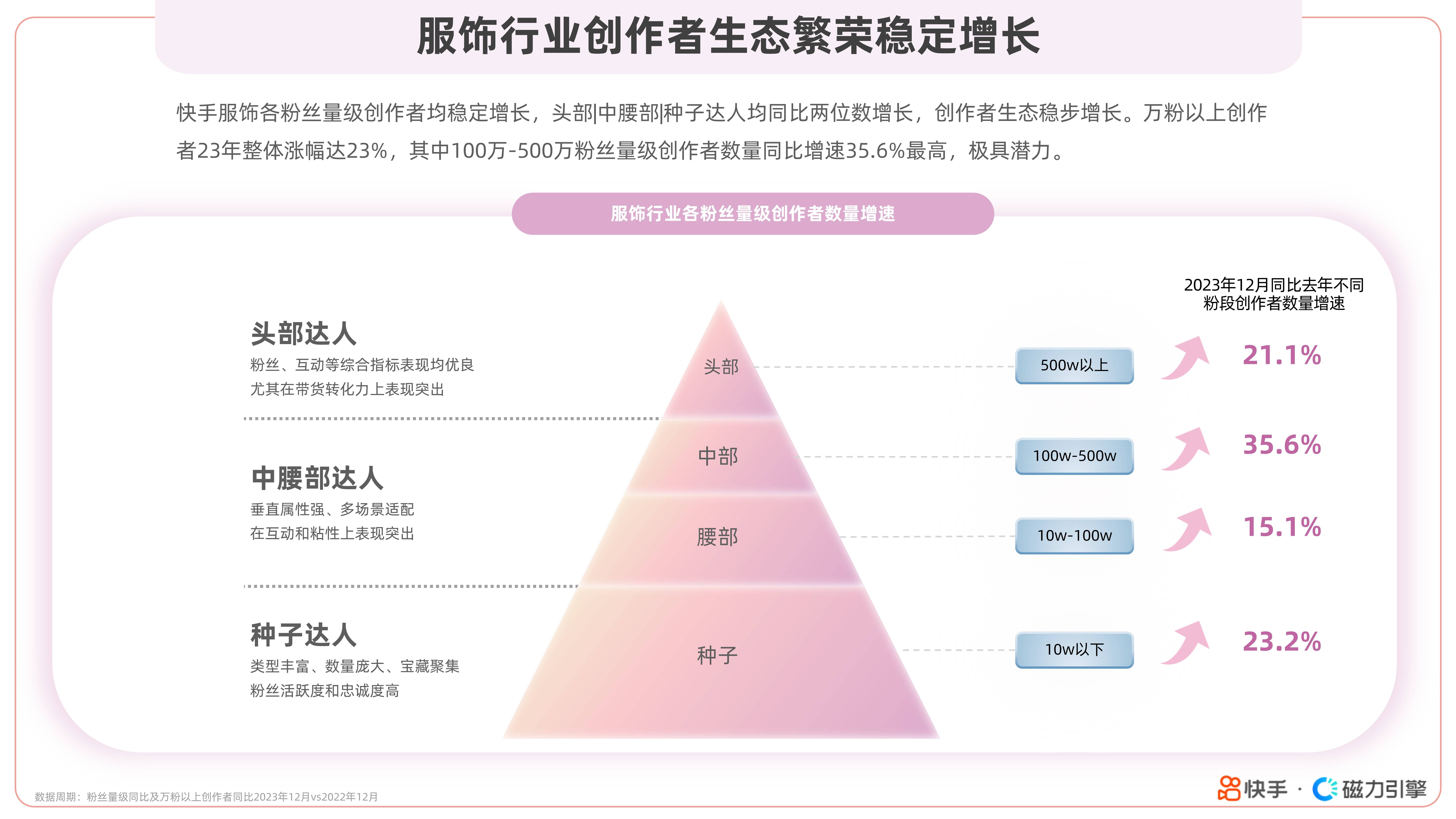 抖音短视频【2024欧洲杯官网买球】-电视也能看电竞，BesTV云电竞再升级