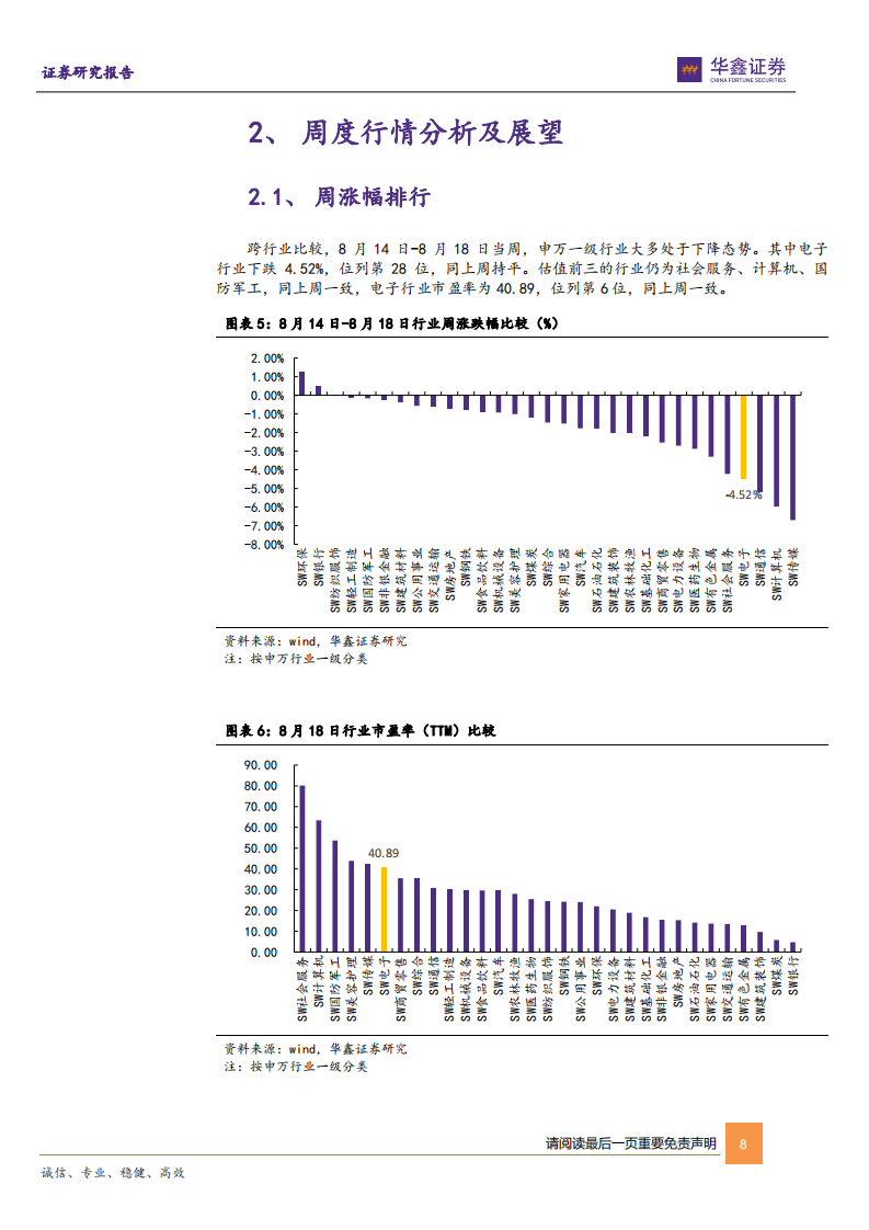 2023机器人产业催化不断，人工智能规范性政策落地(附下载)