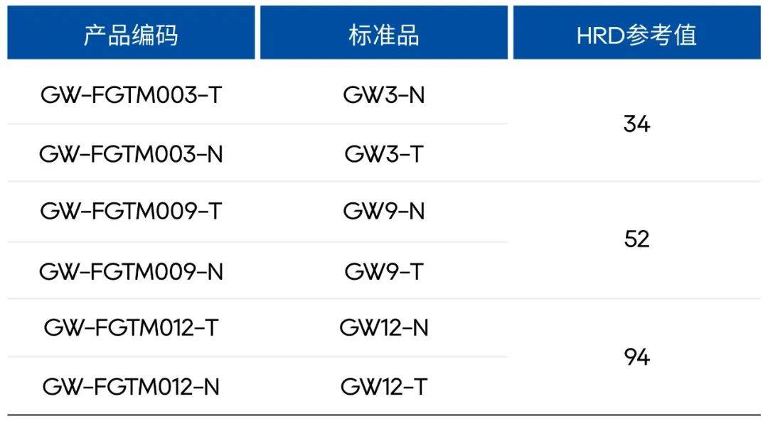 独播库【2024欧洲杯反波胆平台】-夏天自己在家做水蜜桃果汁冰爽可口，营养美味健康翻倍，你不学？  第3张