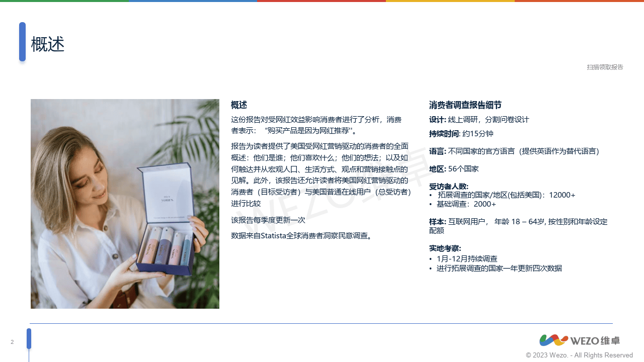 美国网红营销受众消费者调查v3（附下载）