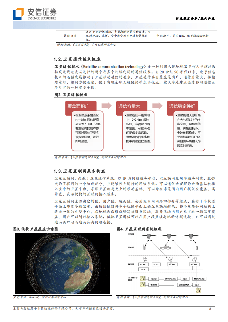 2024卫星互联网行业报告：卫星互联网蓄势待发(附下载)