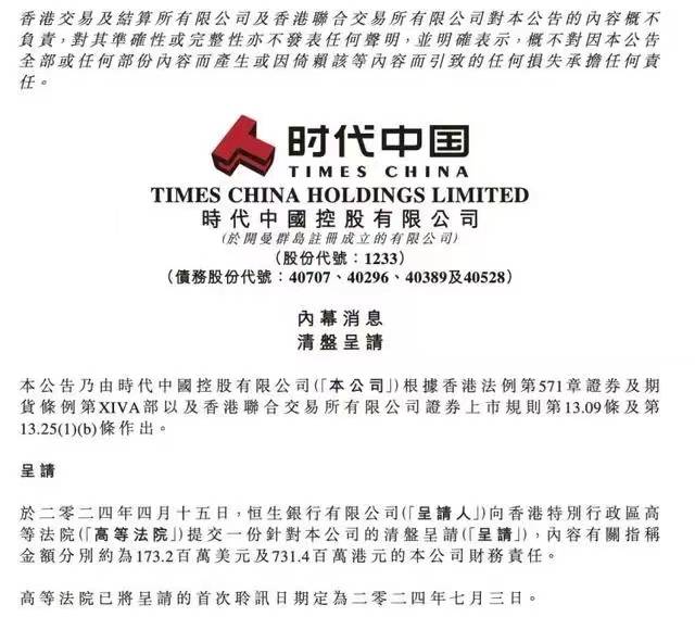 时代中国被恒生银行提清盘呈请 股价下跌36.97%