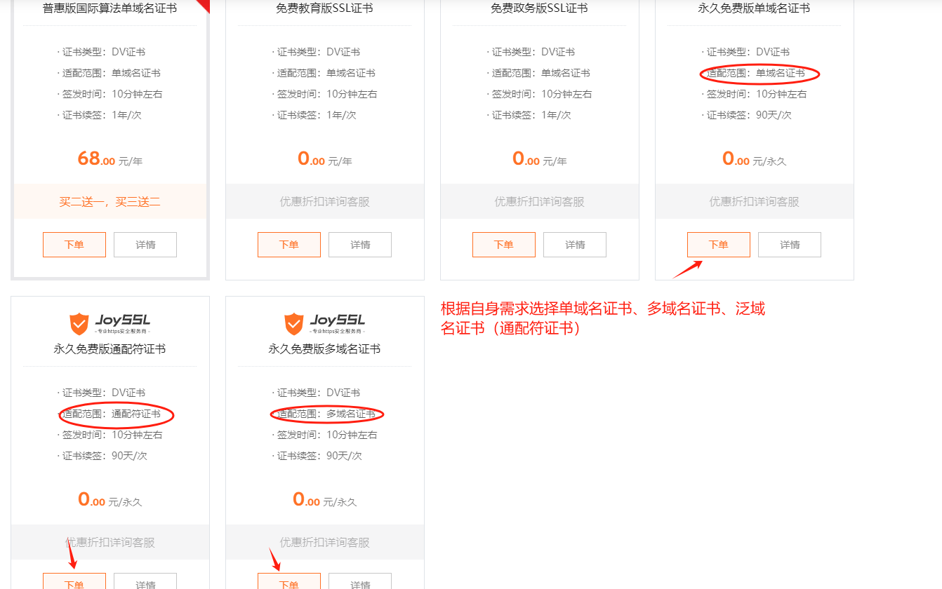 注册域名成功后，有哪些有效途径或方法可以确认和保存我的注册凭证？