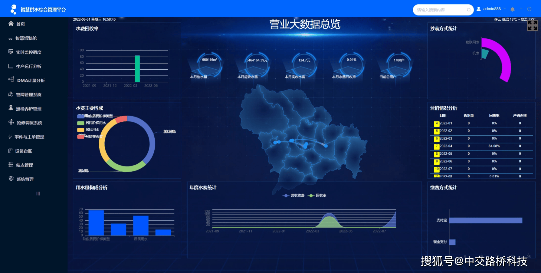 城乡供水一体化管理新模式：创新智慧供水解决方案