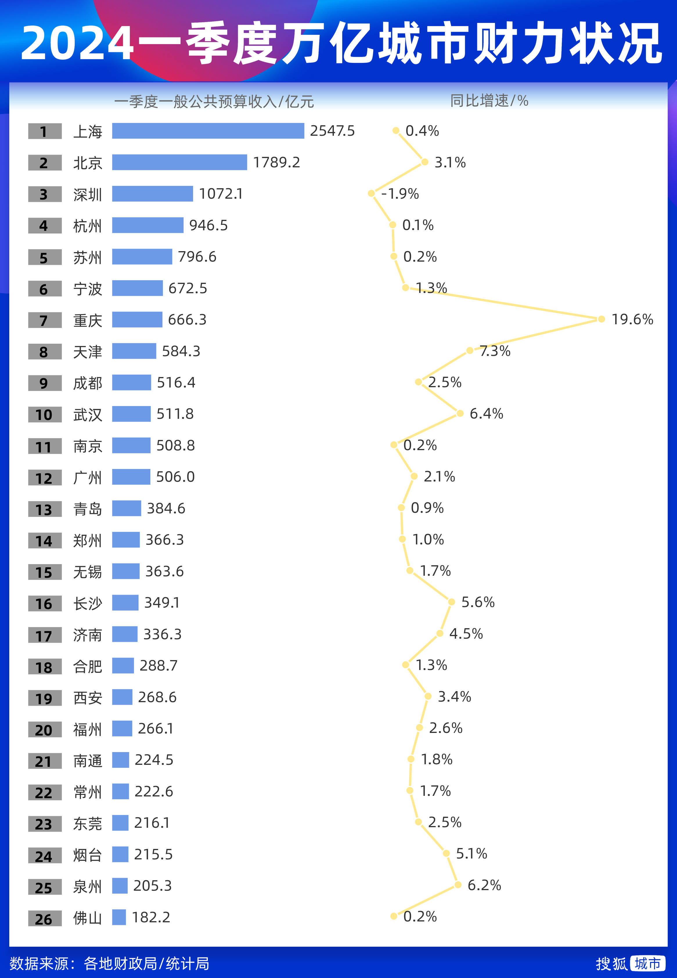 🌸中国市场监管新闻网 【澳门最难一肖一码一码】_工信部推动新能源城市公交车辆动力电池更换