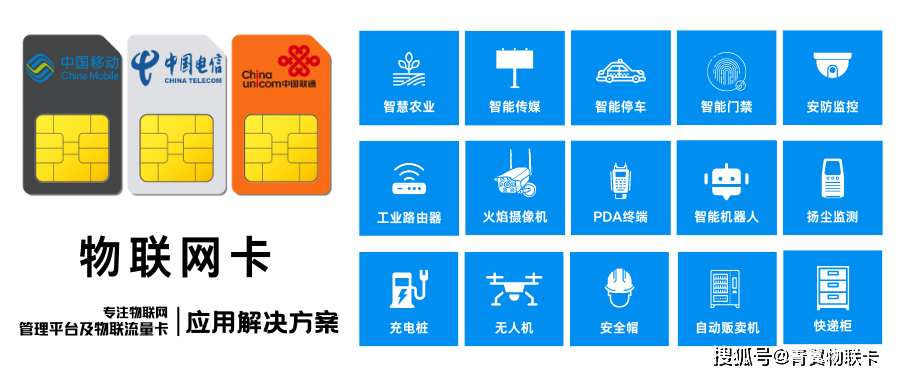 青翼物联：4G物联网卡——用途广泛、优势多多「手机禁用」