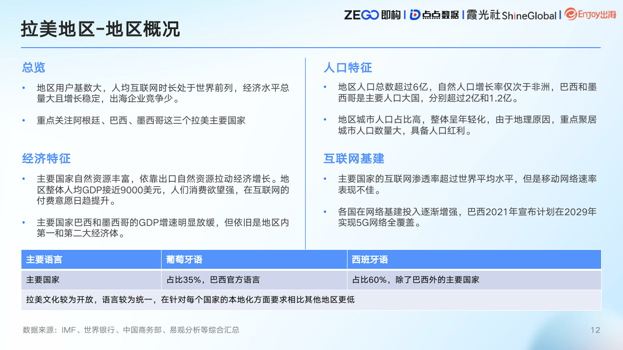 🌸证券日报网 【2024澳门资料大全正版资料】_中证香港博彩娱乐主题投资指数报1438.89点，前十大权重包含同程旅行等