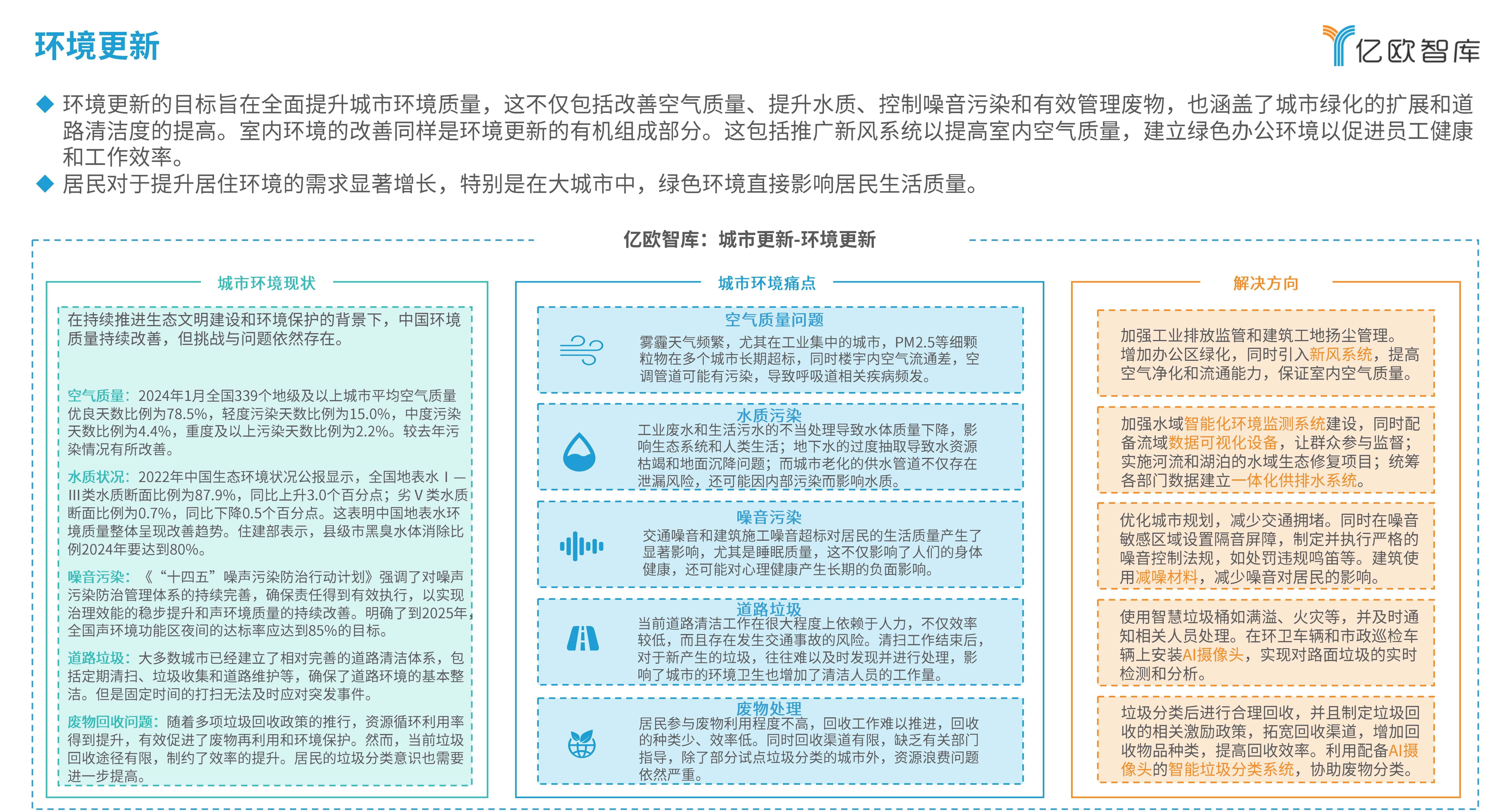 运城新闻:澳门今晚一肖码100准管家娶-城市：中国大城强城指数报告：长三角城市群有19个强城，数量最多