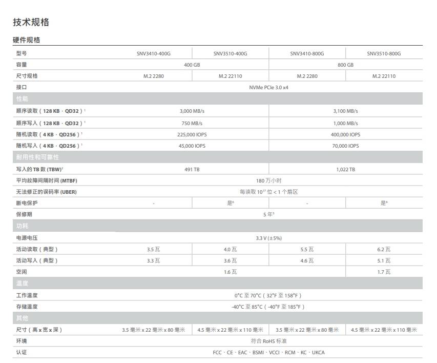 印尼VPS选择指南：价格、性能、稳定性一网打尽「印尼vps选哪个」  第1张