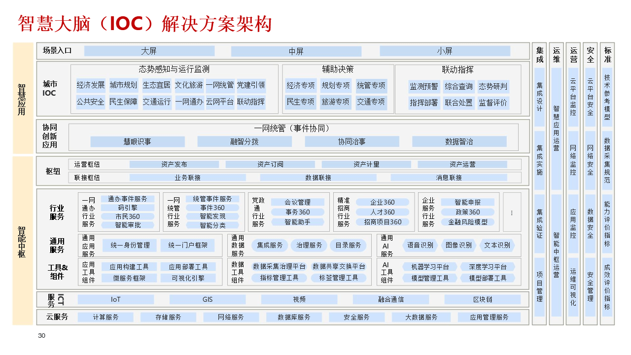 🌸中国网 【7777888888管家婆中特】_三伏天来了，宁波启动“城市超人”守护计划