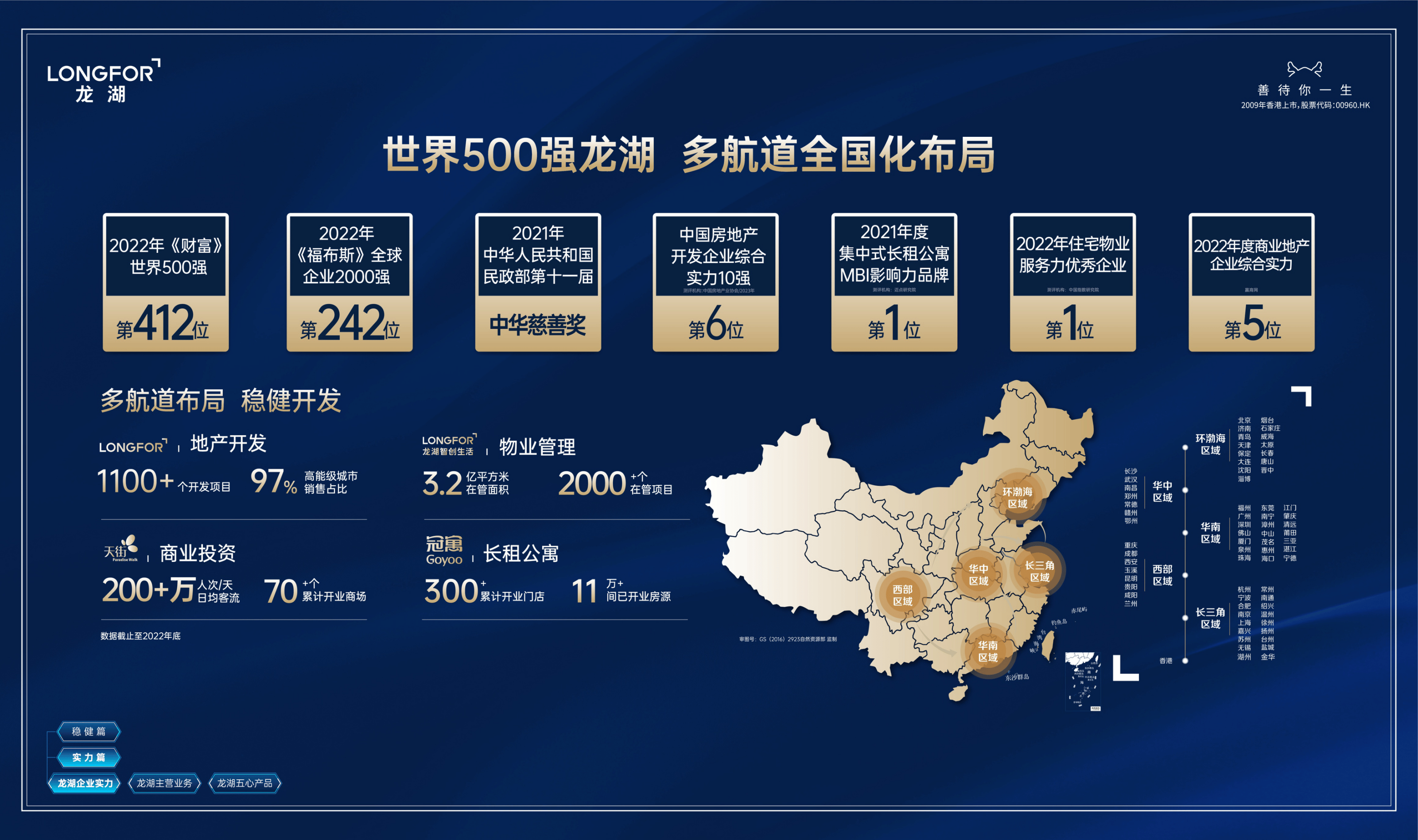 西安龙湖砚熙台商铺→内部优惠→价值分析→交房时间→装修效果图美嘉体育登录(图1)