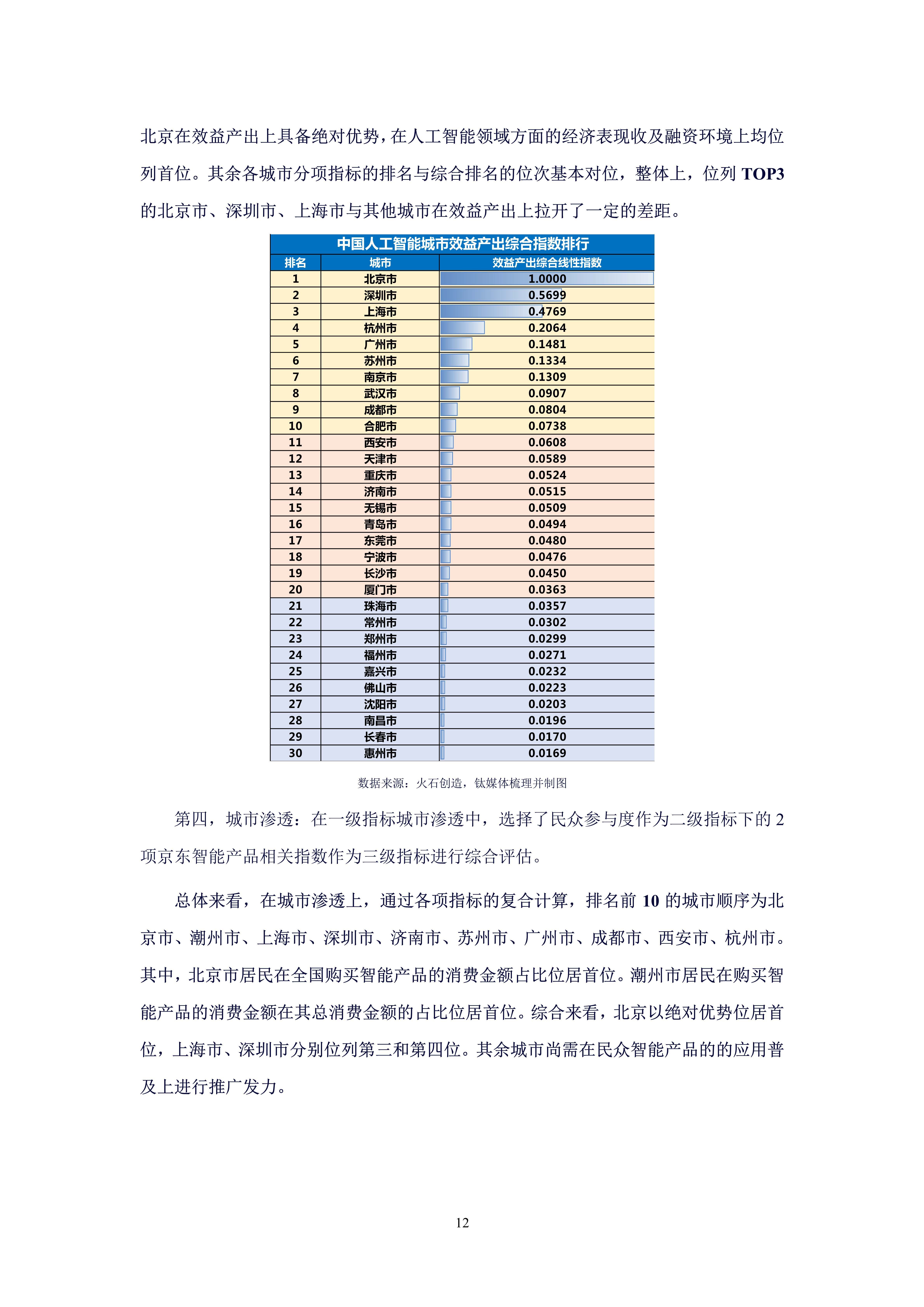 🌸荔枝新闻【澳门2024正版资料免费公开】_改善城市发展深层次财政体系 服务城市更新“改得好、用得起”