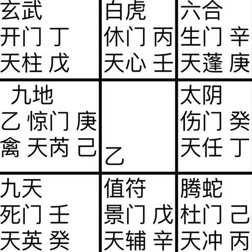 奇门预测大师严旭东月家奇门探2024年7月和8月A股行情走势 第2张