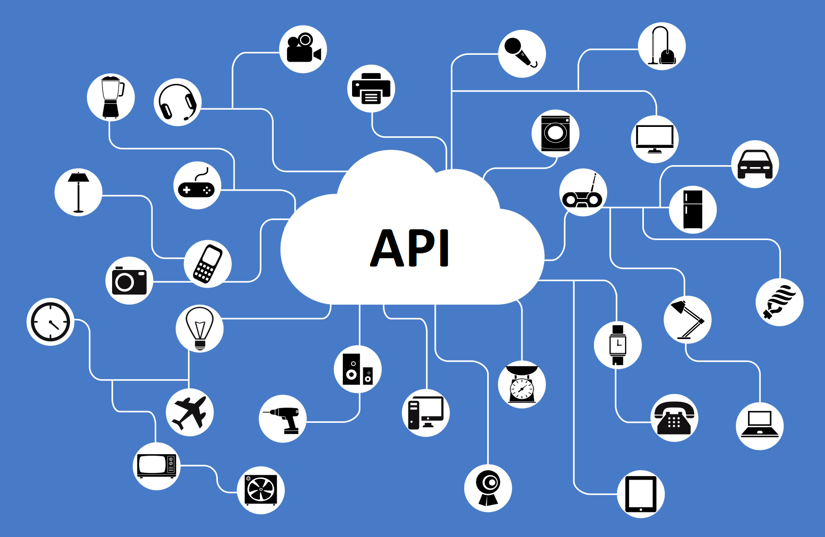 C语言开发HTTP API的挑战与解决方案？  第1张
